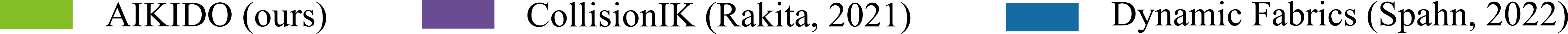 Descriptive alt text